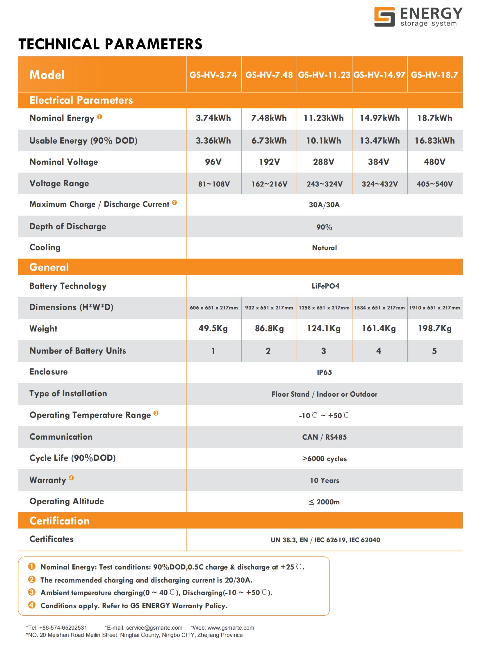 High Voltage Battery-96V-参数表_01.jpg